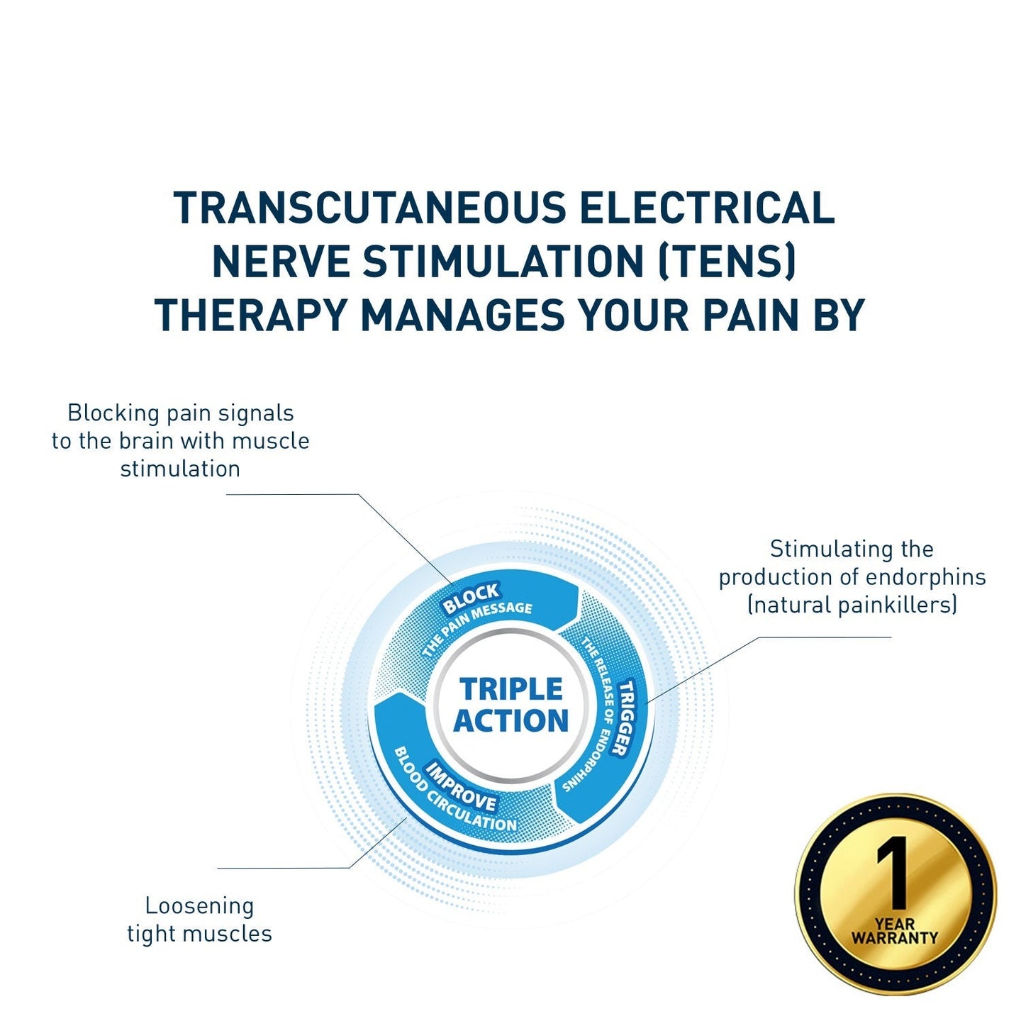 TENS Massager HV-F013